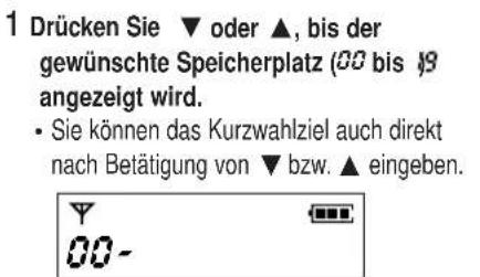 PANASONIC KX-TCD962 - Kurzwahlnummern speichern - 1