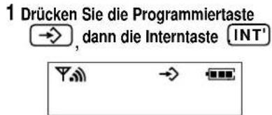 PANASONIC KX-TCD962 - Anrufliste anzeigen - 1