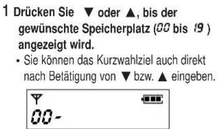 PANASONIC KX-TCD953 - Kurzwahlnummern speichern - 1