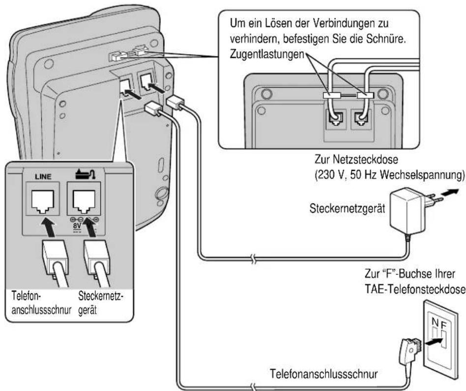 PANASONIC KX-TCD953 - Anschlüsse herstellen - 1