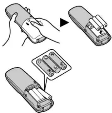 PANASONIC KX-TCD953 - Akkus austauschen - 1