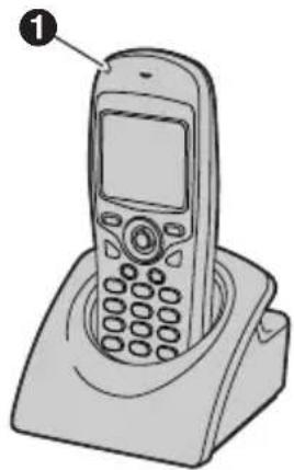 PANASONIC KX-TCD580 - Battery charge - 1