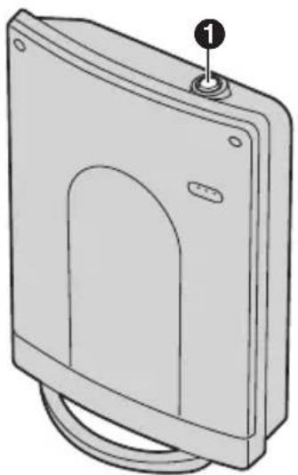 PANASONIC KX-TCD580 - Controls - 1