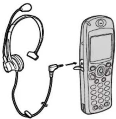 PANASONIC KX-TCD580 - Connecting an optional headset - 2