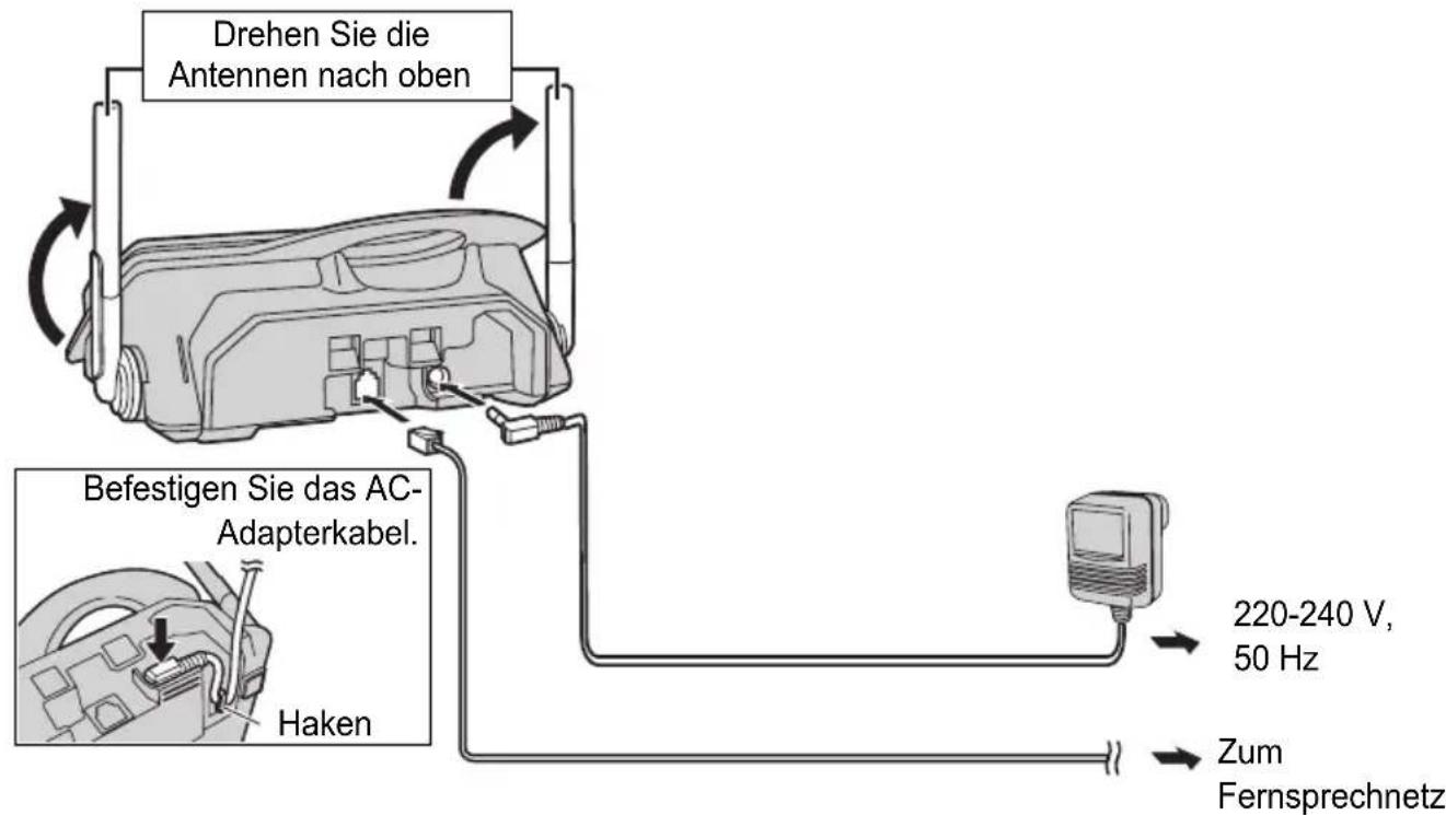 PANASONIC KX-TCD290G - Anschlüsse - 1