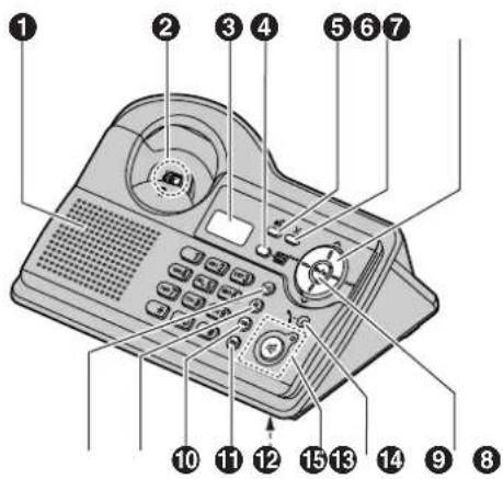 PANASONIC KX-TCD240G - Vorbereitung - 2