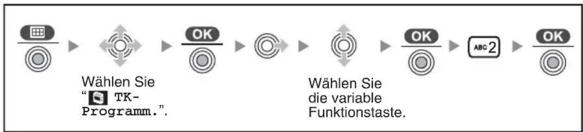 PANASONIC KX-TCA364 - ◆ Variable Funktionstaste bearbeiten - 3