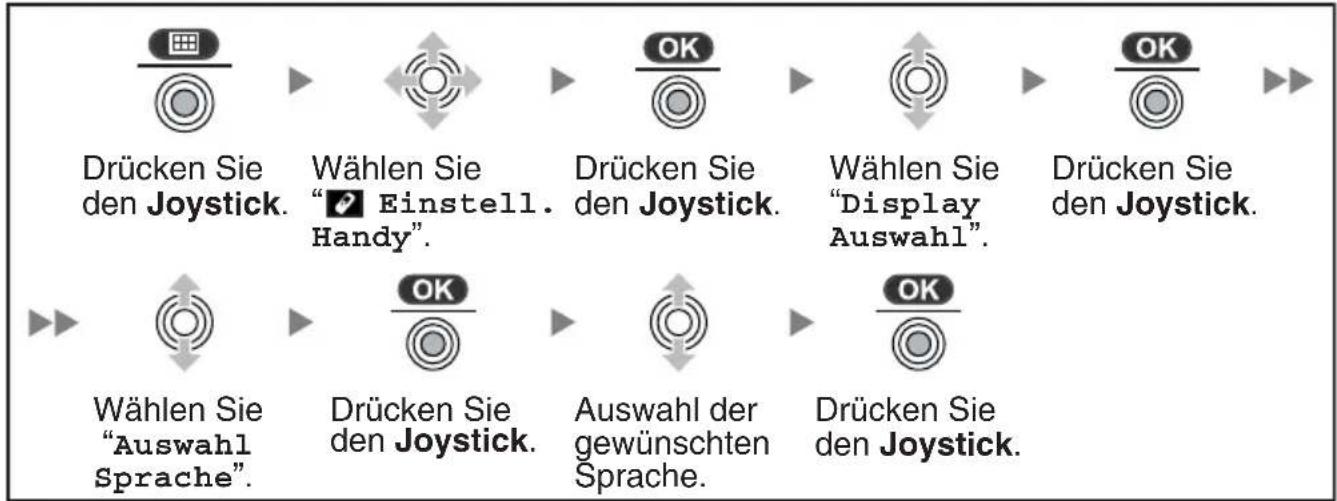 PANASONIC KX-TCA364 - Auswahl der Display-Sprache - 1