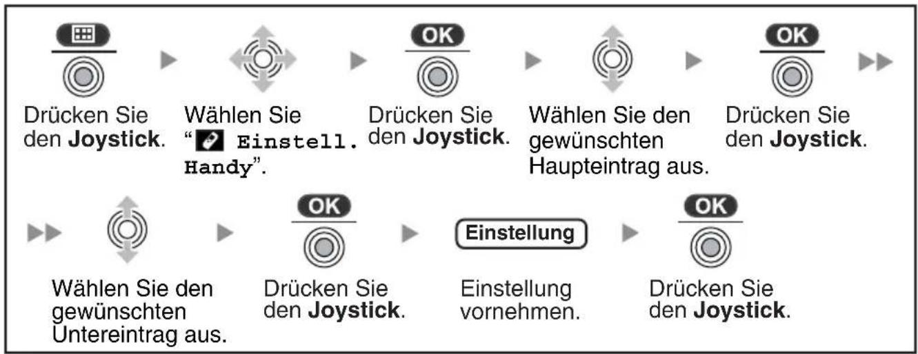 PANASONIC KX-TCA364 - Ändern der Grundeinstellungen - 1