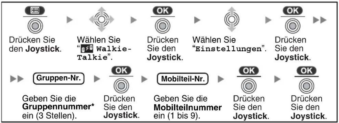 PANASONIC KX-TCA364 - ◆ Einstellung des Walkie-Talkie-Modus - 1