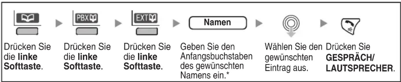 PANASONIC KX-TCA364 - ◆ Verwendung des Nebenstellen-Telefonbuchs der TK-Anlage - 1