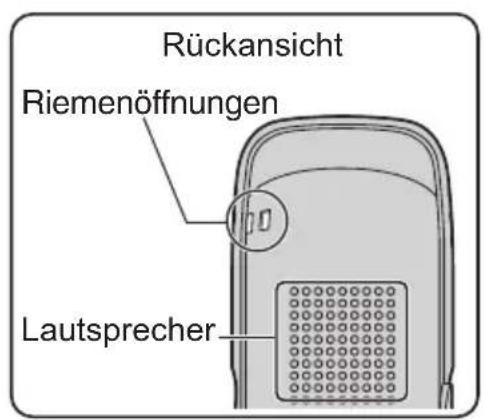 PANASONIC KX-TCA364 - ◆ Zubehör ( □-im Lieferumfang enthalten/ ■-optional) - 9