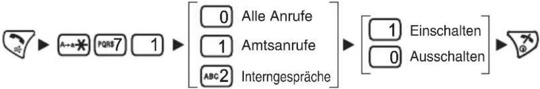 PANASONIC KX-TCA364 - Hilfreiche Funktionen - 1