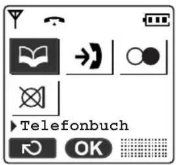 PANASONIC KX-TCA364 - Untermenü – bei abgehobenem Hörer/während eines Gesprächs - 1