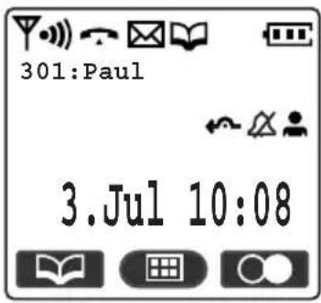 PANASONIC KX-TCA364 - Anzeigesymbole - 1