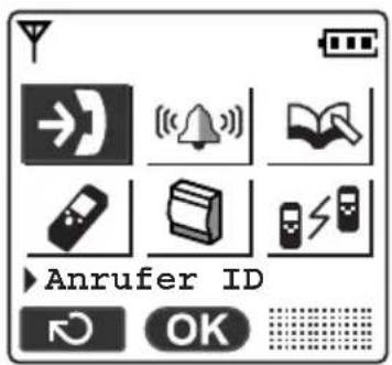 PANASONIC KX-TCA364 - Hauptmenü – im Ruhemodus - 1