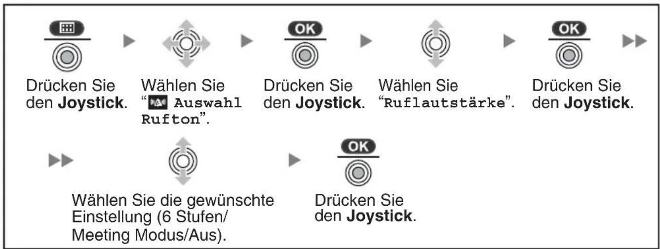 PANASONIC KX-TCA364 - Einstellung der Ruftonlautstärke - 1