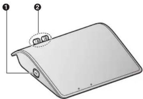 PANASONIC KX-PRW120G - Bedienelemente - 1