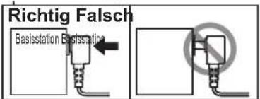 PANASONIC KX-TG8423G - Anschlüsse - 3