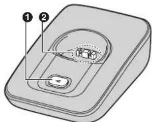 PANASONIC KX-TG8423G - Basisstation - 1