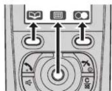PANASONIC KX-TG8323G - Softtasten - 1