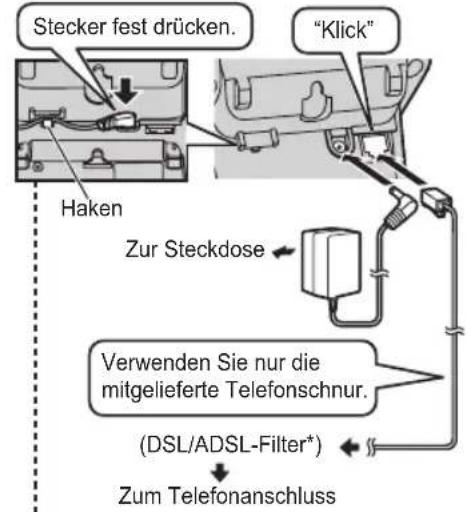 PANASONIC KX-TG8161GA - Anschlüsse - 1