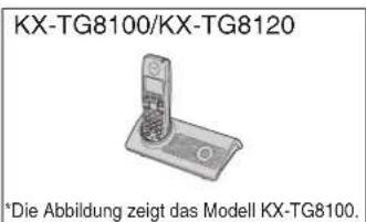 PANASONIC KX-TG8122G - Ihr Telefon - 1