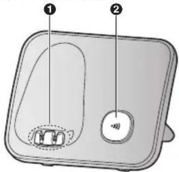 PANASONIC KX-TG6891G - Basisstation - 1
