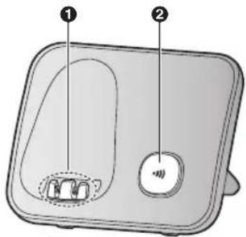 PANASONIC KX-TG6824G - Basisstation - 1