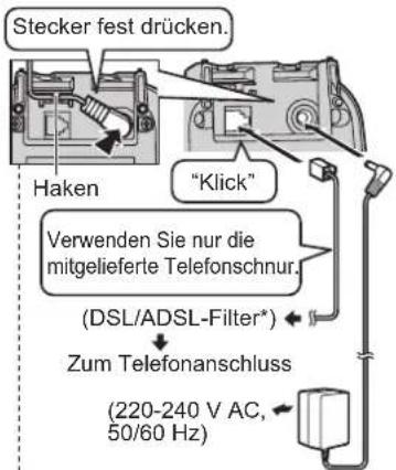 PANASONIC KX-TG2511G - Anschlüsse - 1