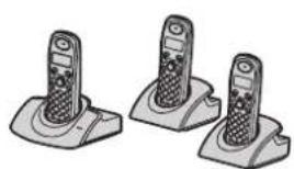 PANASONIC KX-TG1103G - Ihr Telefon - 3