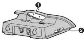 PANASONIC KX-TG1103G - Bedienelemente - 2