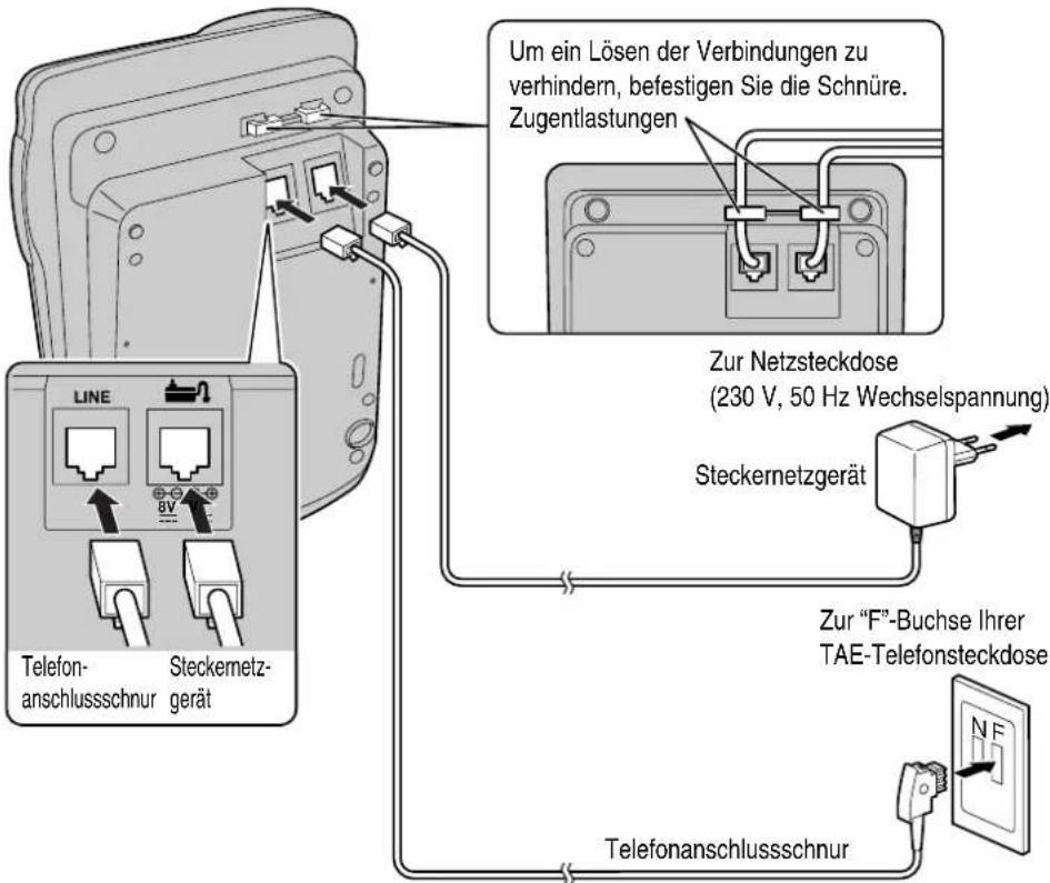 PANASONIC KX-TCD951GB - Anschlüsse herstellen - 1