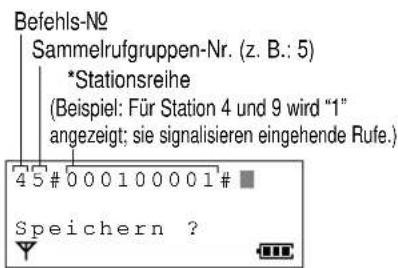 PANASONIC KX-TCD706GS - Sammelrufgruppe bilden - 8