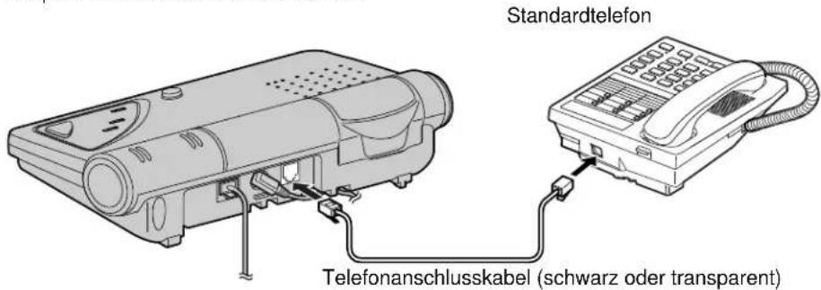 PANASONIC KX-TCD706GS - Ein weiteres Telekommunikationsgerät anschließen - 1