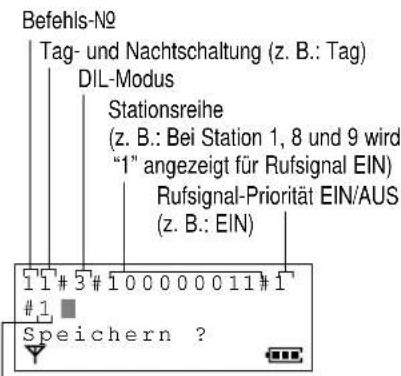 PANASONIC KX-TCD706GS - Auf DIL-Modus schalten - 3