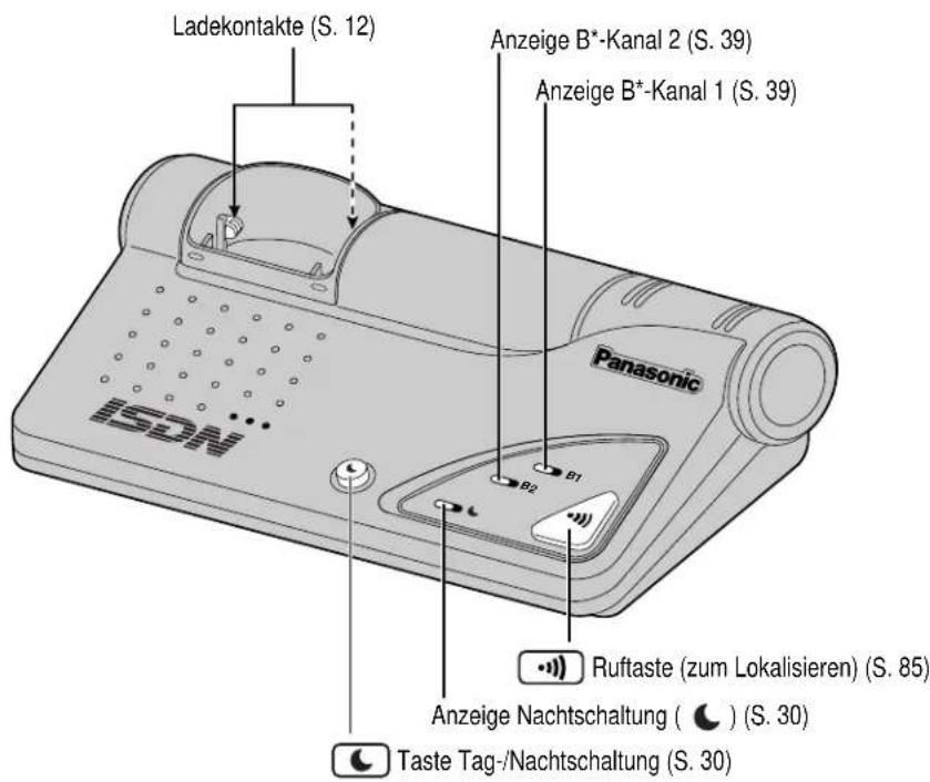 PANASONIC KX-TCD706GS - Basisstation - 1