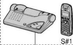 PANASONIC KX-TCD706GS - Betrieb mit mehreren Stationen - 1