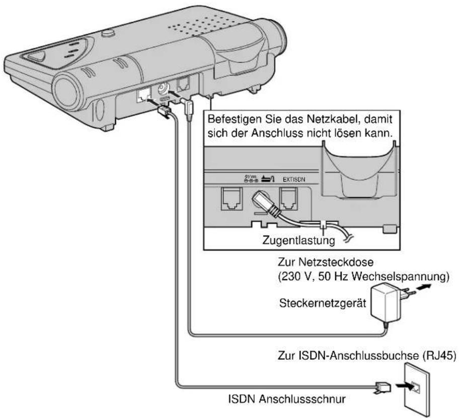 PANASONIC KX-TCD706GS - Anschlüsse herstellen - 1