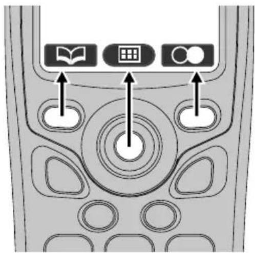 PANASONIC KX-TCD560 - Soft keys - 1