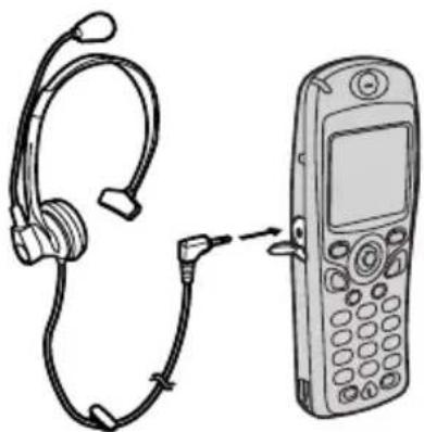 PANASONIC KX-TCD560 - Connecting an optional headset - 2