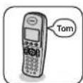 PANASONIC KX-TCD320G - Mobilteil-Telefonbuchkategorie - 1