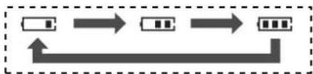 PANASONIC KX-TCD200AR - Laden des/der Akku(s) - 1