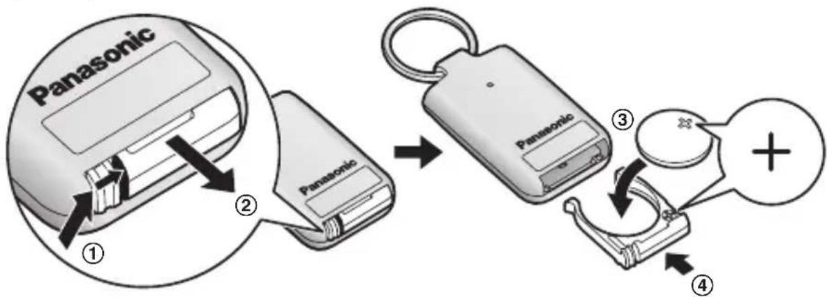 PANASONIC KX-PRX120G - Registrieren eines Schlüsselfinders - 1