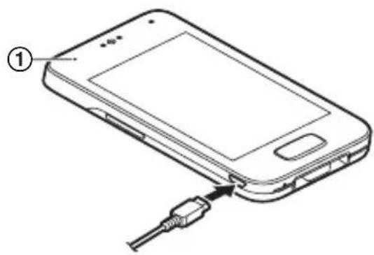 PANASONIC KX-PRX120G - Wichtig: - 2