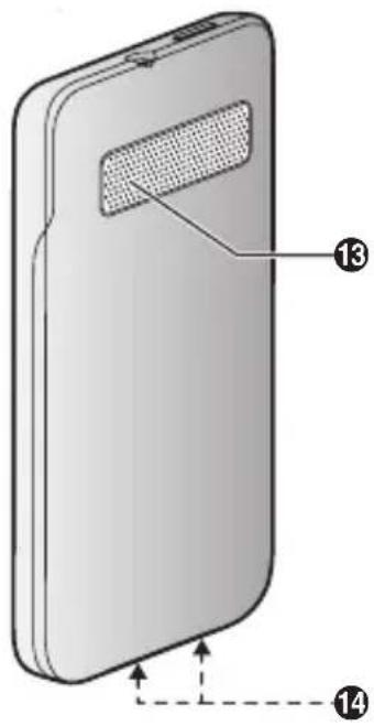 PANASONIC KX-PRX120G - Überblick über das Telefonsystem - 2