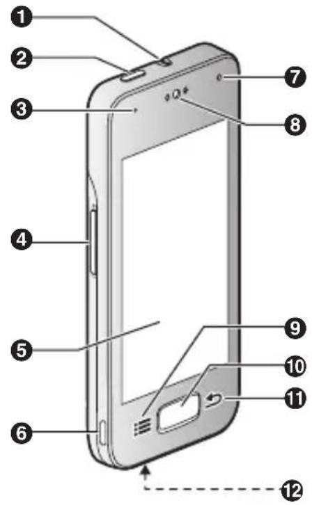 PANASONIC KX-PRX120G - Überblick über das Telefonsystem - 1