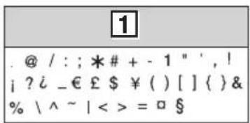 PANASONIC KX-PRW130G - Nützliche Informationen - 1