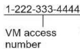 PANASONIC KX-TG6583 - Example: - 1