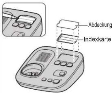 PANASONIC KX-TG6591G - Indexkarte - 1
